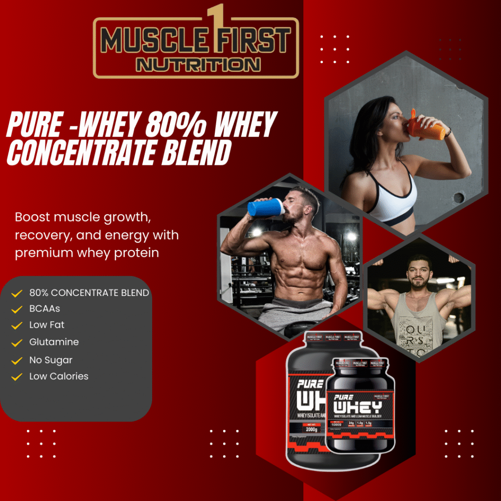 BEST WHEY PROTEIN IN INDIA 1.1